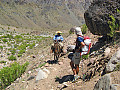 Aconcagua Besteigung